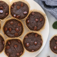 Healthy chocolate chip muffins on a white plate.