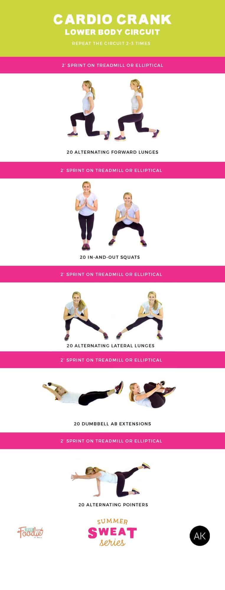 Torch calories with this Cardio Crank Lower Body Circuit Workout as part of the #SummerSWEATSeries