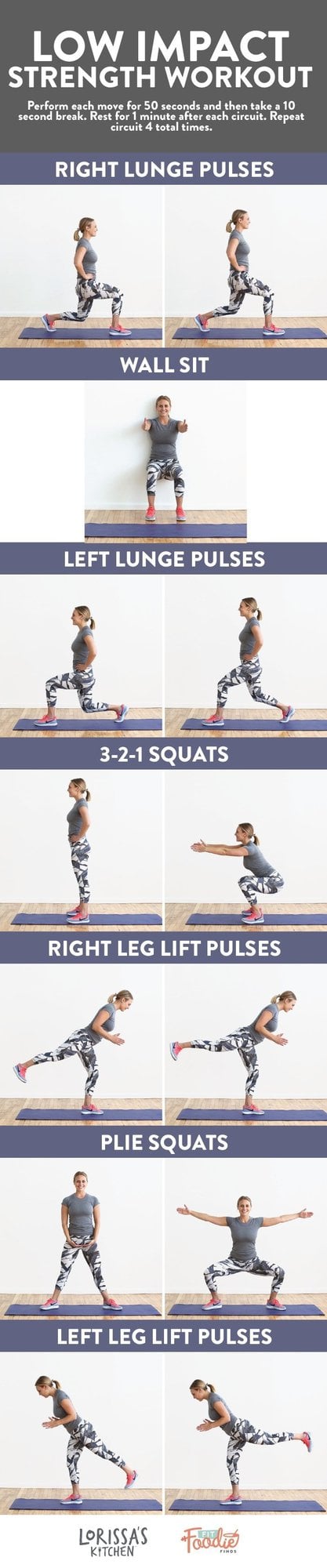 Looking for a low-impact workout? Try this 32-minute low impact strength workout that will fatigue your muscles and leave you shakey! These exercises are great for pregnant mamas, injury recovery, and anyone who wants a good burn.
