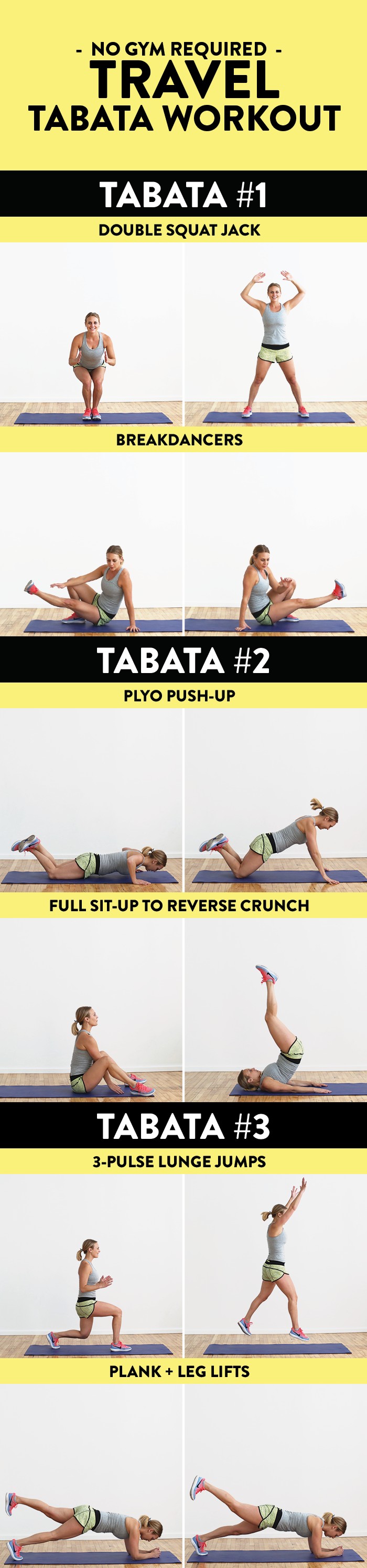 Got 24 minutes? All you need is your bodyweight to do this killer travel tabata workout! You can do this on the road, in your hotel room, or on the beach!