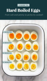 hard boiled eggs in container