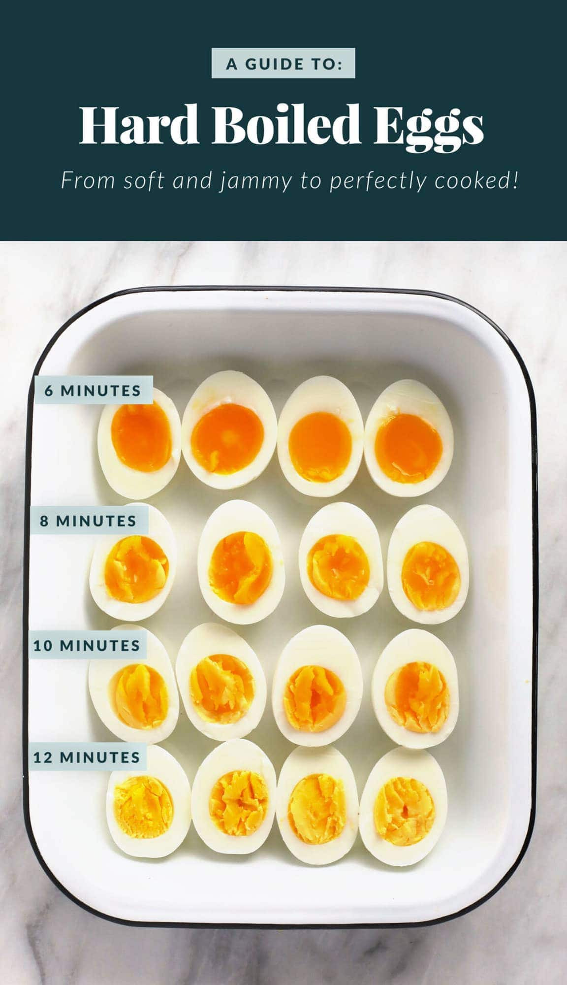 hard boiled eggs in container