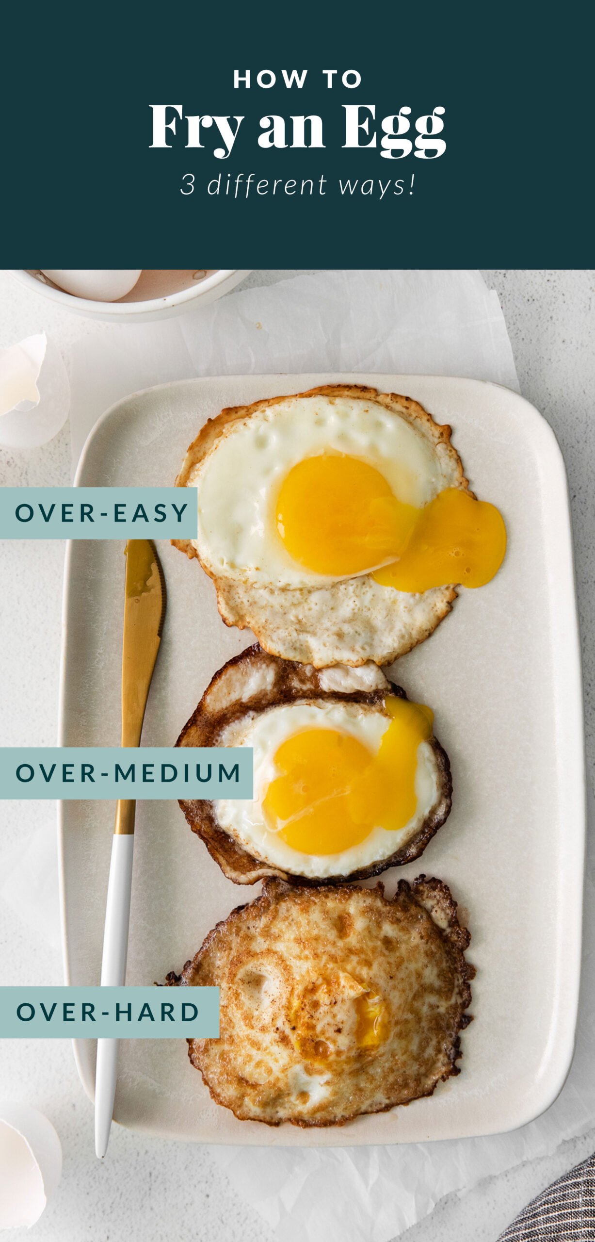 An over easy egg, over medium egg, and over hard egg. 